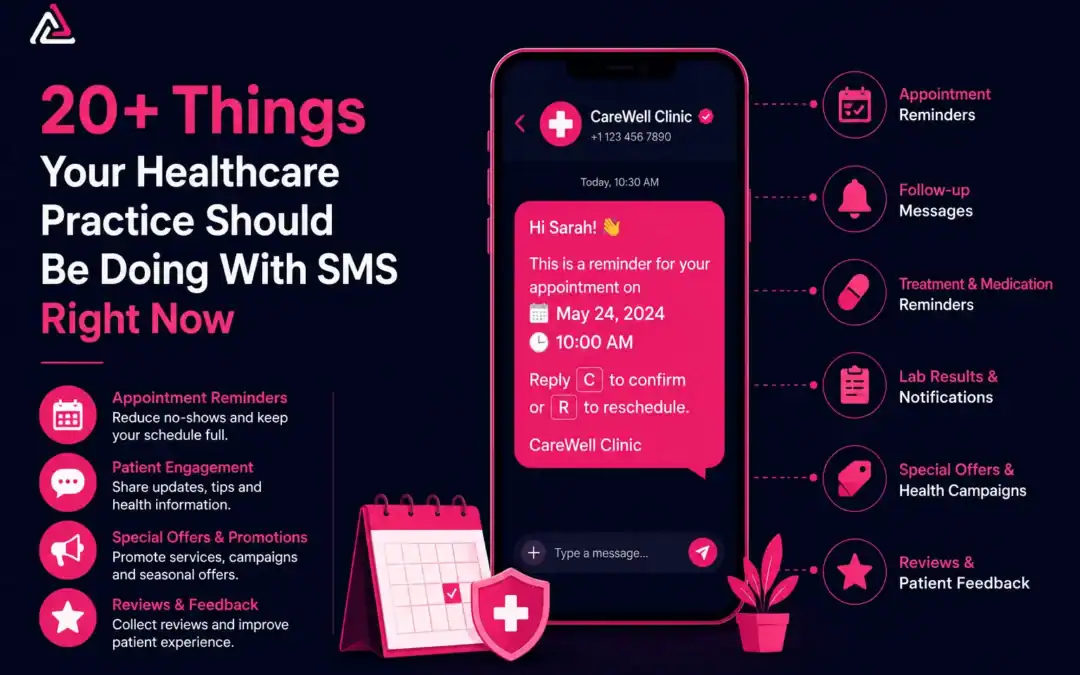 Healthcare SMS marketing