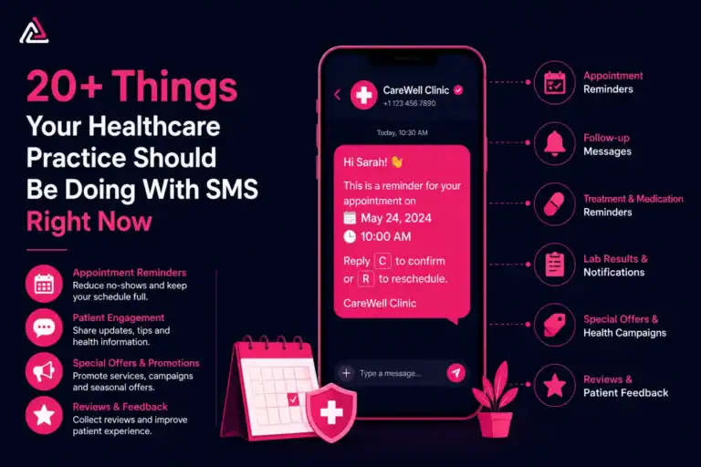 Healthcare SMS marketing