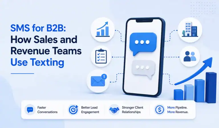 SMS For B2B