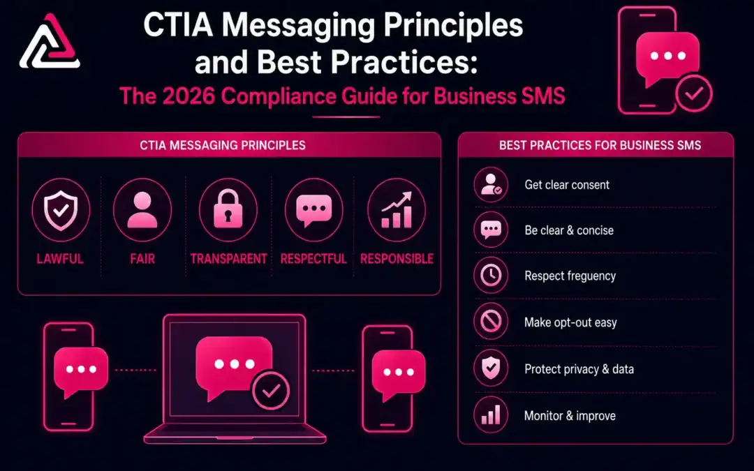 CTIA messaging compliance