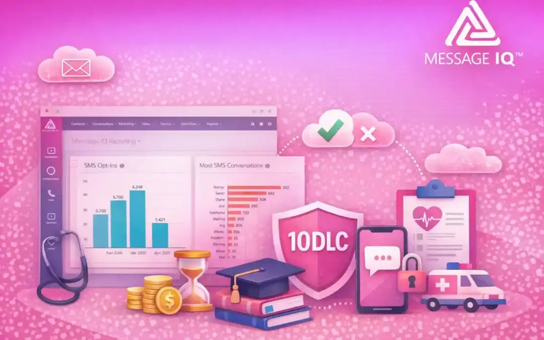 A2P 10DLC Brand Registration