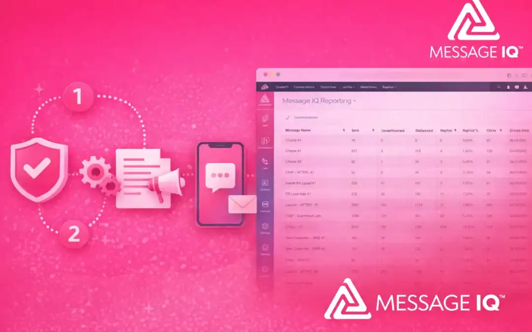 Abandoned Cart SMS in HubSpot