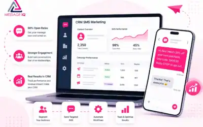 CRM SMS Marketing: How to Choose the Right Software and Make It Work in 2026