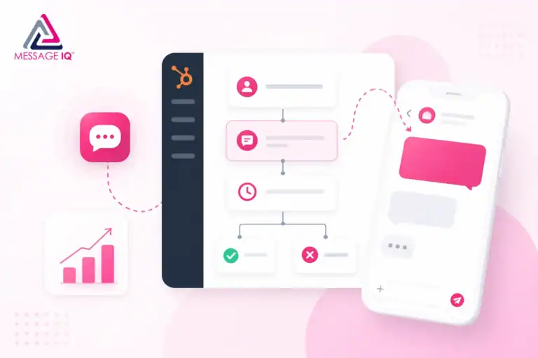 sms automation hubspot