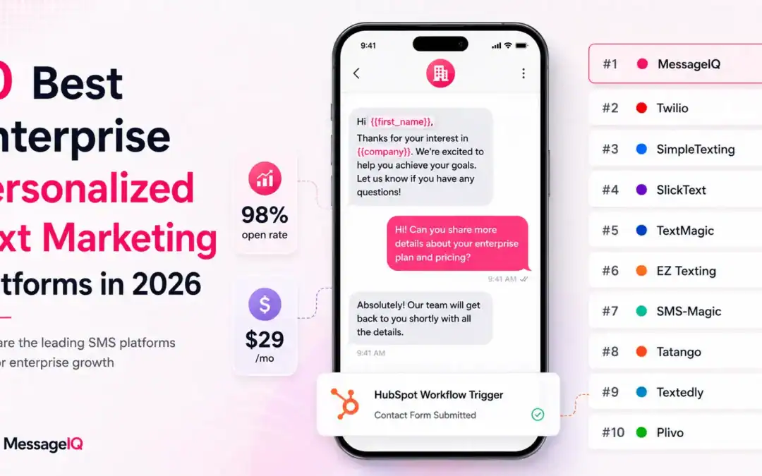 enterprise personalized text marketing platforms
