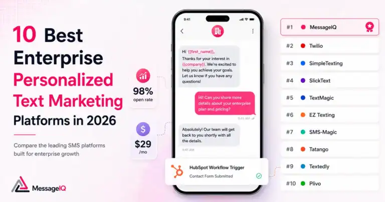enterprise personalized text marketing platforms