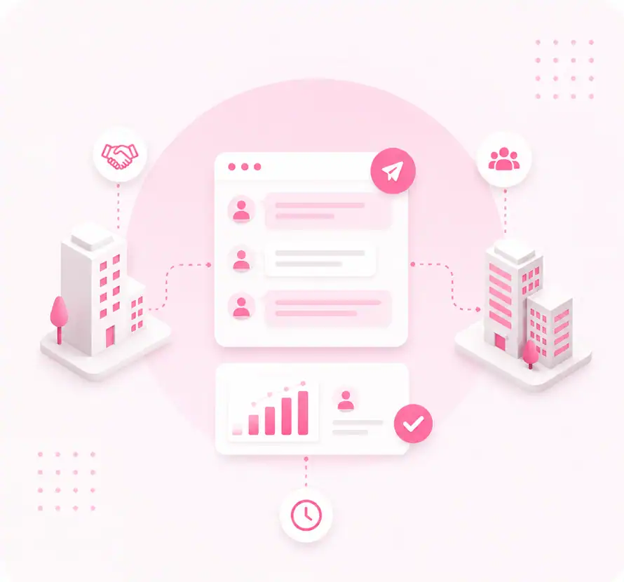 SMS for B2B sales