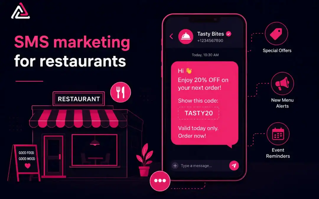 SMS marketing for restaurants
