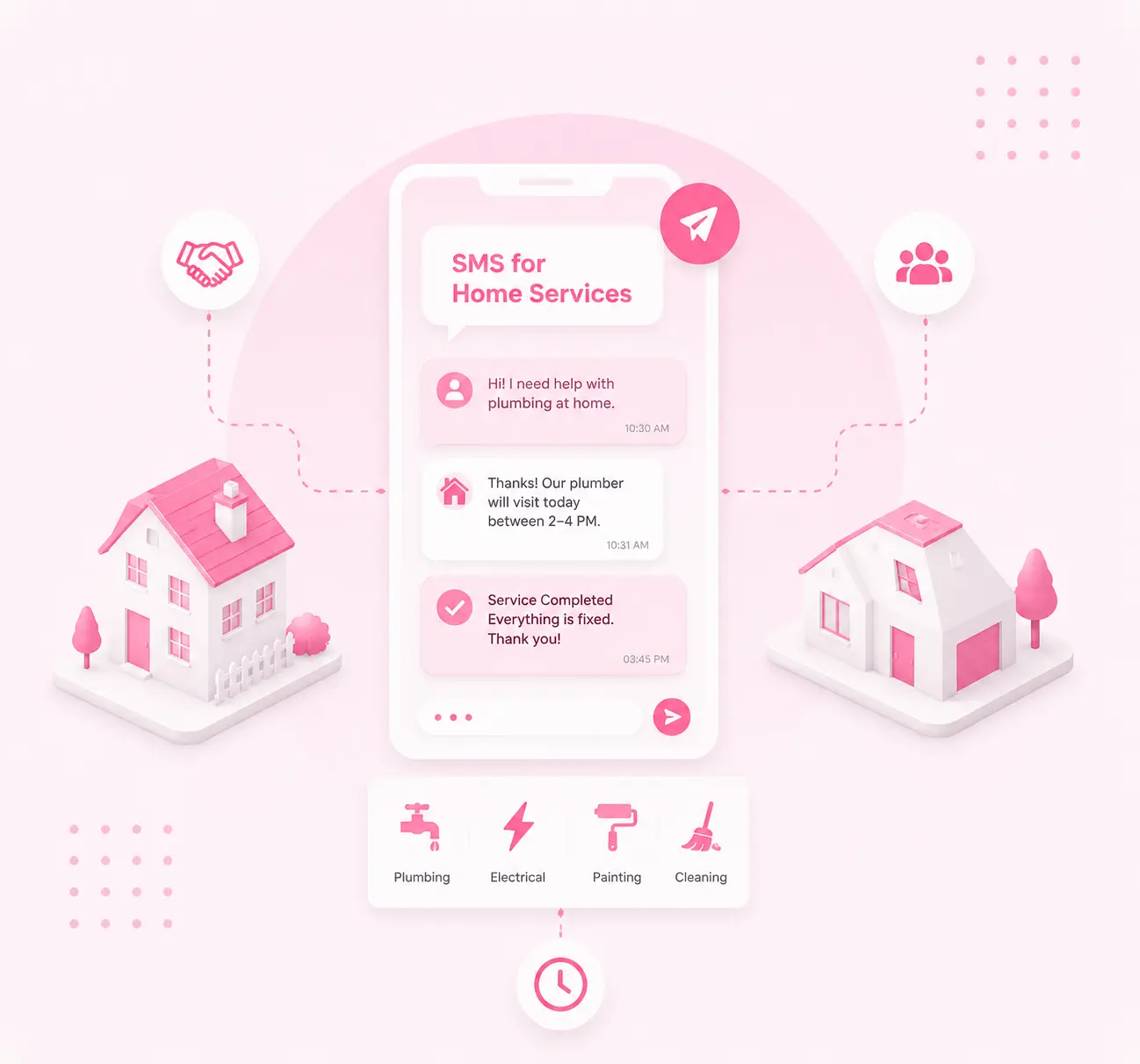 SMS for Home Services
