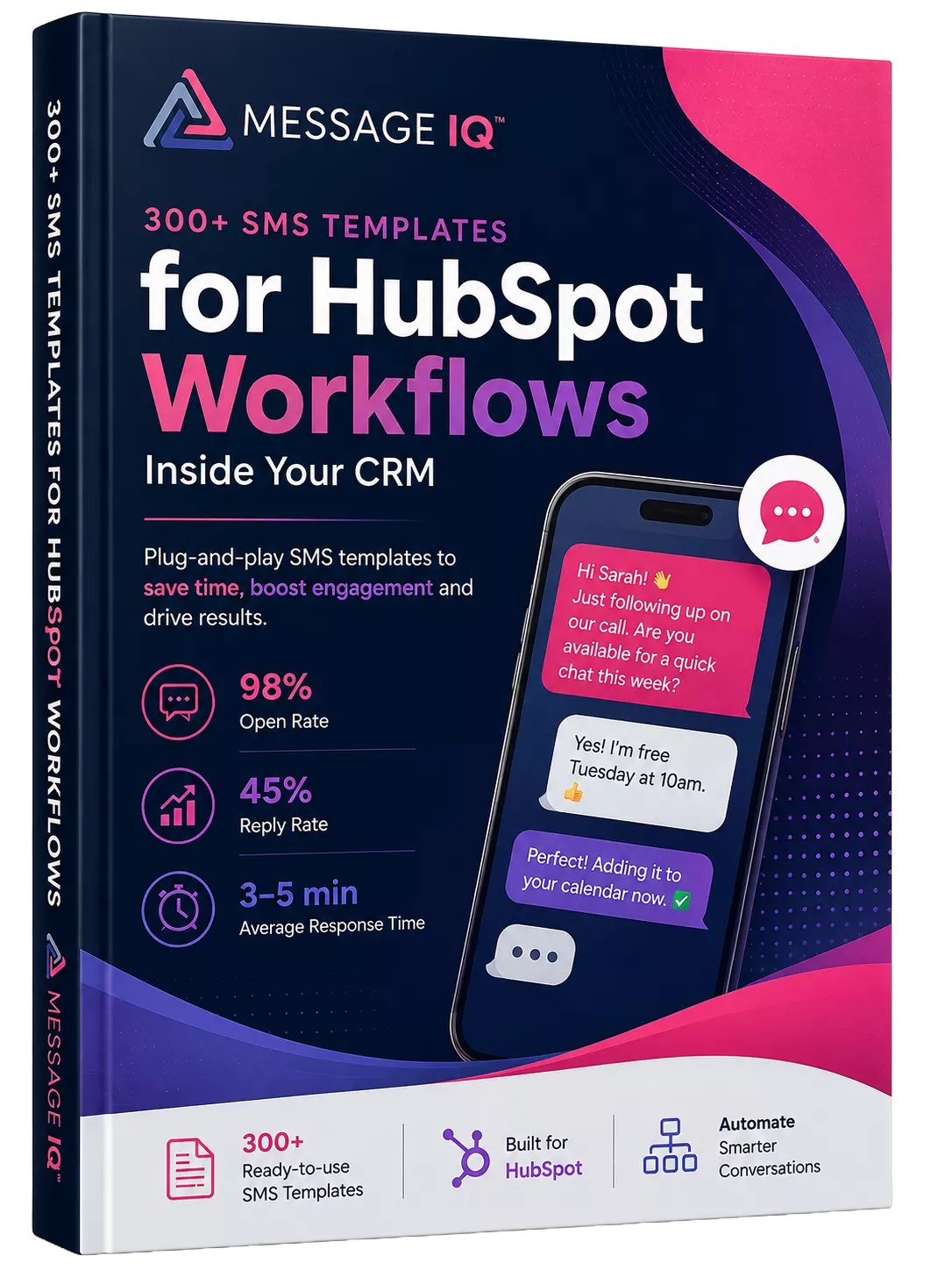 300+ SMS Templates for HubSpot Workflows