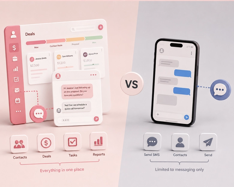 CRM SMS Integration