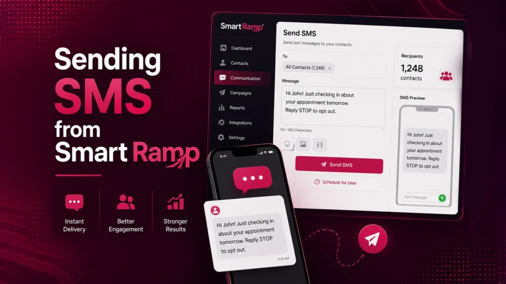 Message IQ - Sending SMS from Smart Ramp