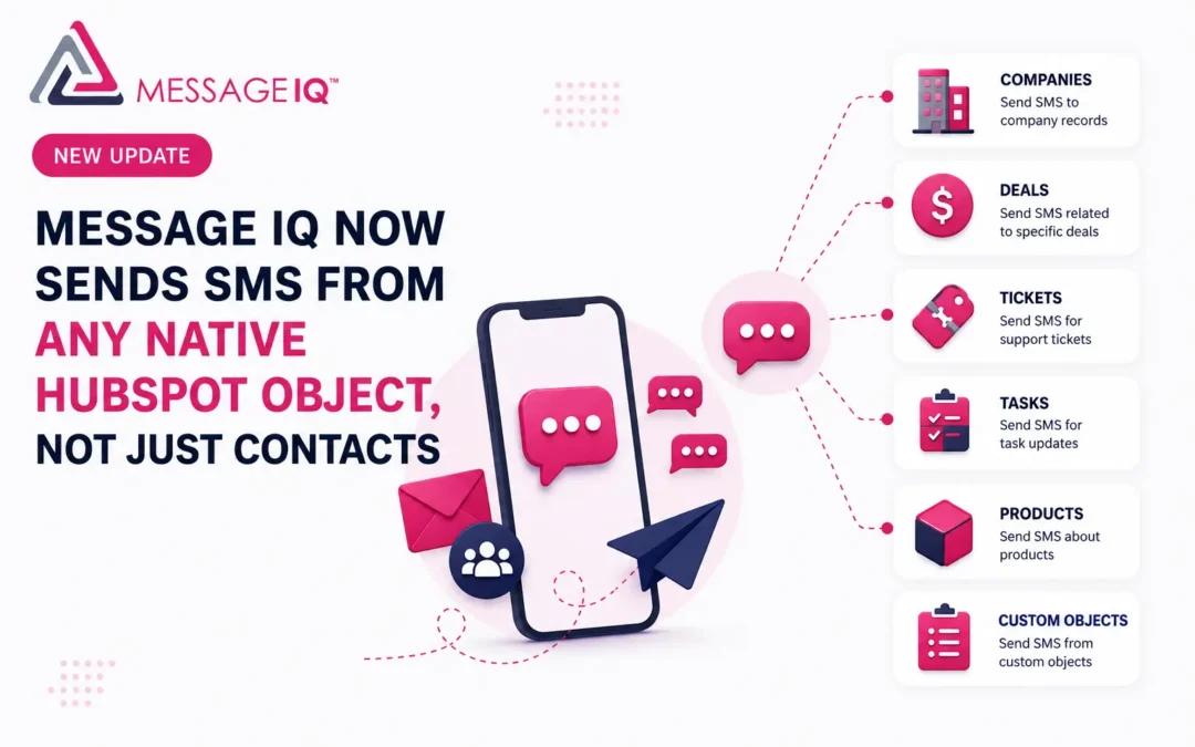 Sends SMS From Any Native HubSpot Object